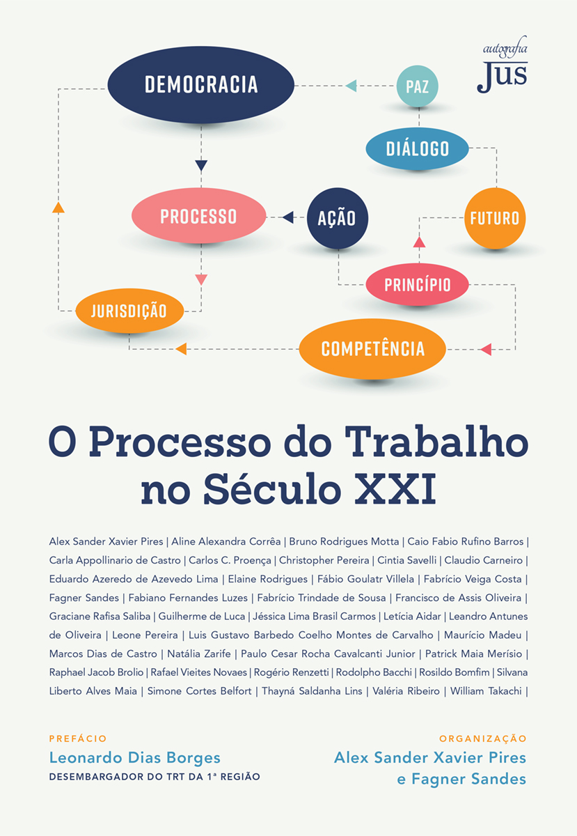 O processo do trabalho no século XXI