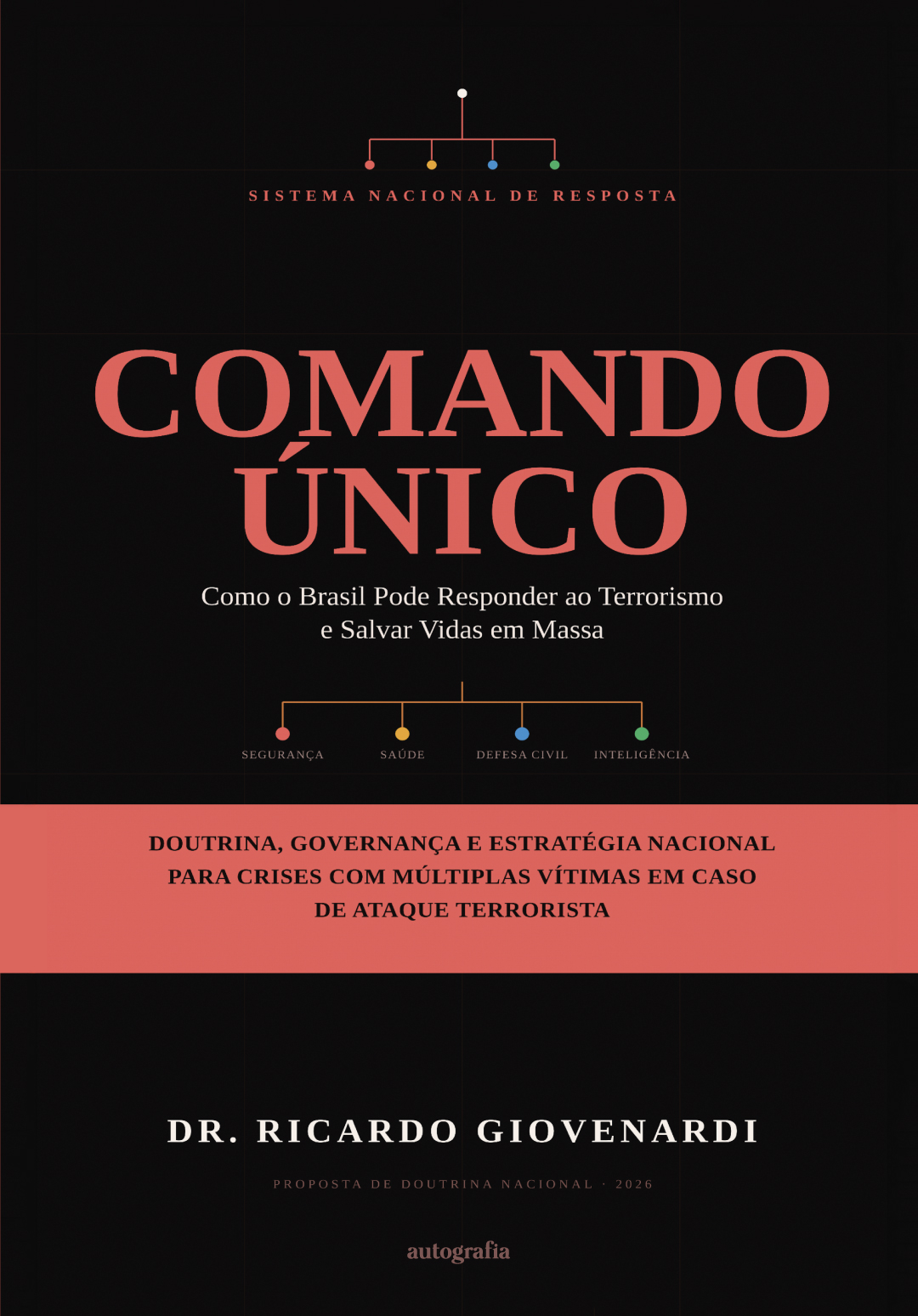 COMANDO ÚNICO: Como o Brasil pode responder ao Terrorismo e Salvar Vidas